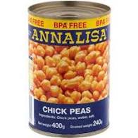 Canned Beans/Lentils